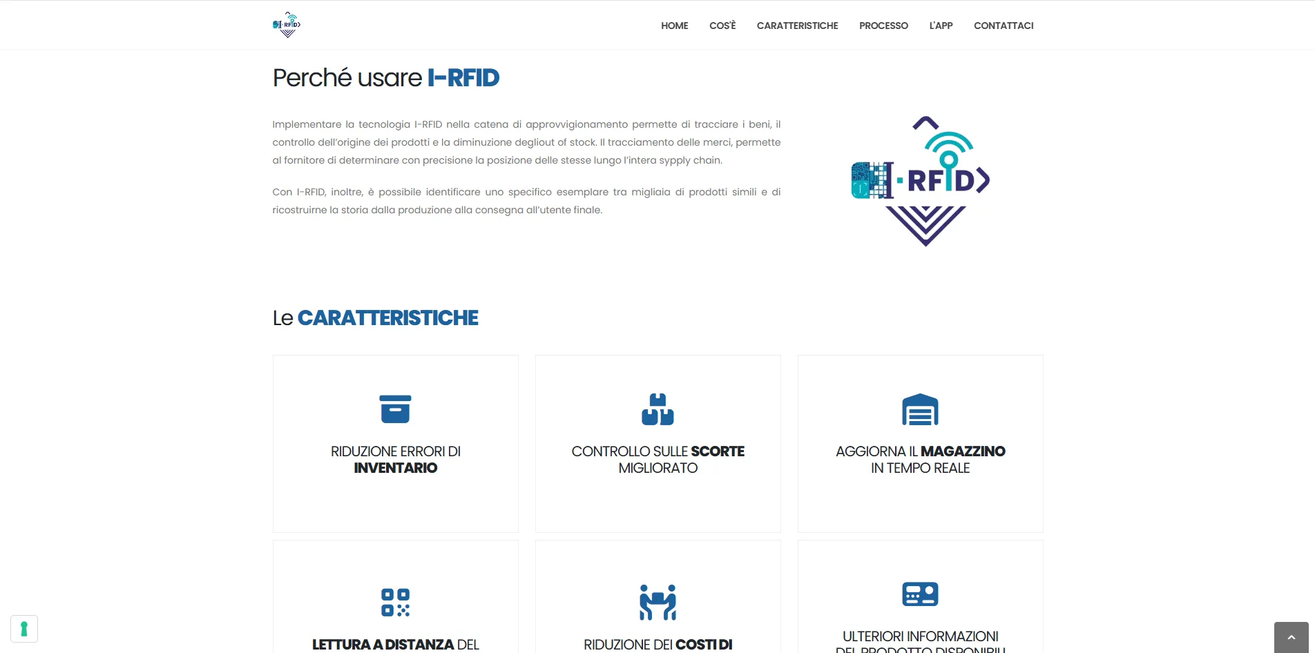 i-rfid.it — immagine 2