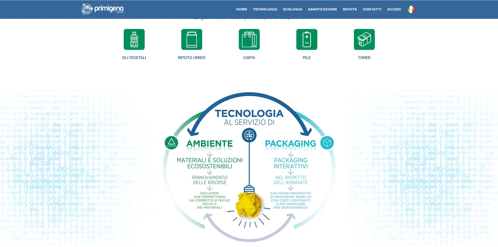 primigenagroup.com — immagine 2